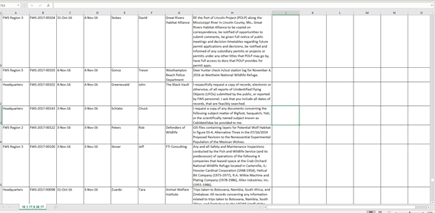 Log file from the U.S Fish and Wildlife Service